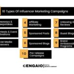 Influencer Marketing Tips