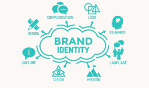 Brand Identity Building