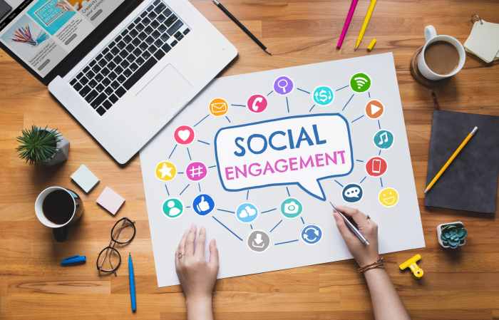 Engagement on Social Media